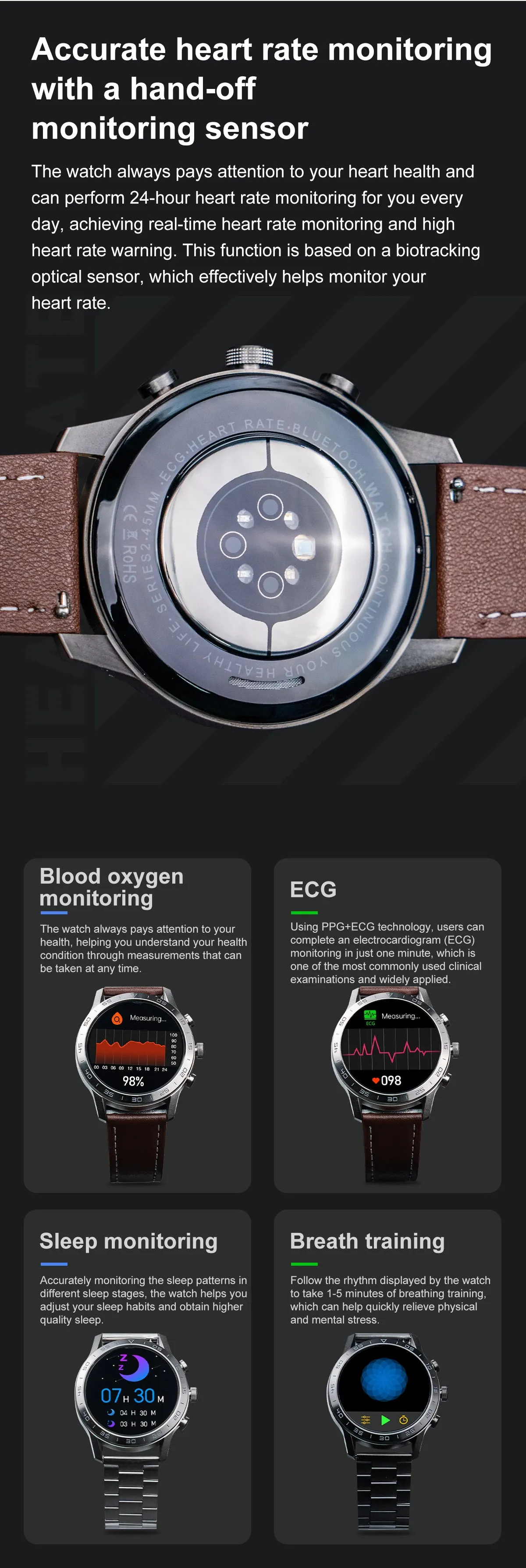 AMOELD Screen | iS70 Smart Watch