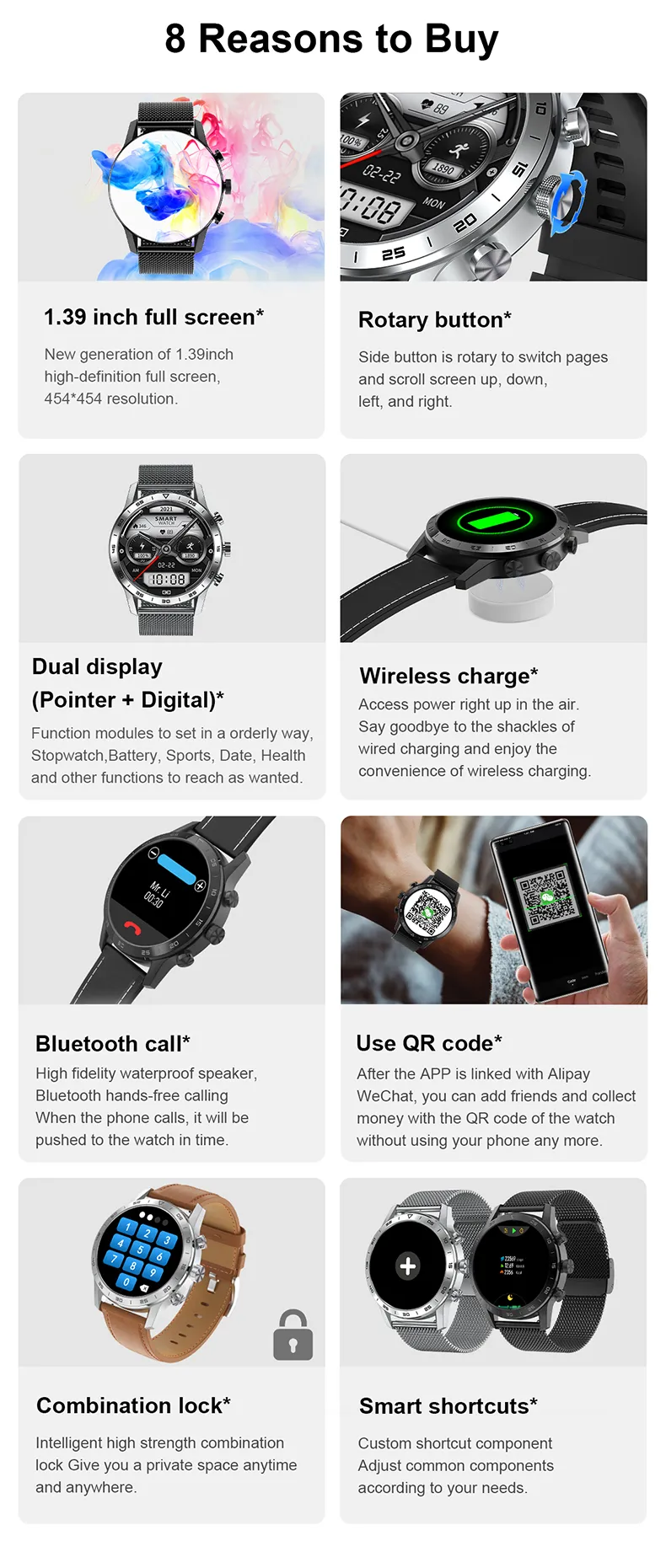 AMOELD Screen | iS70 Smart Watch