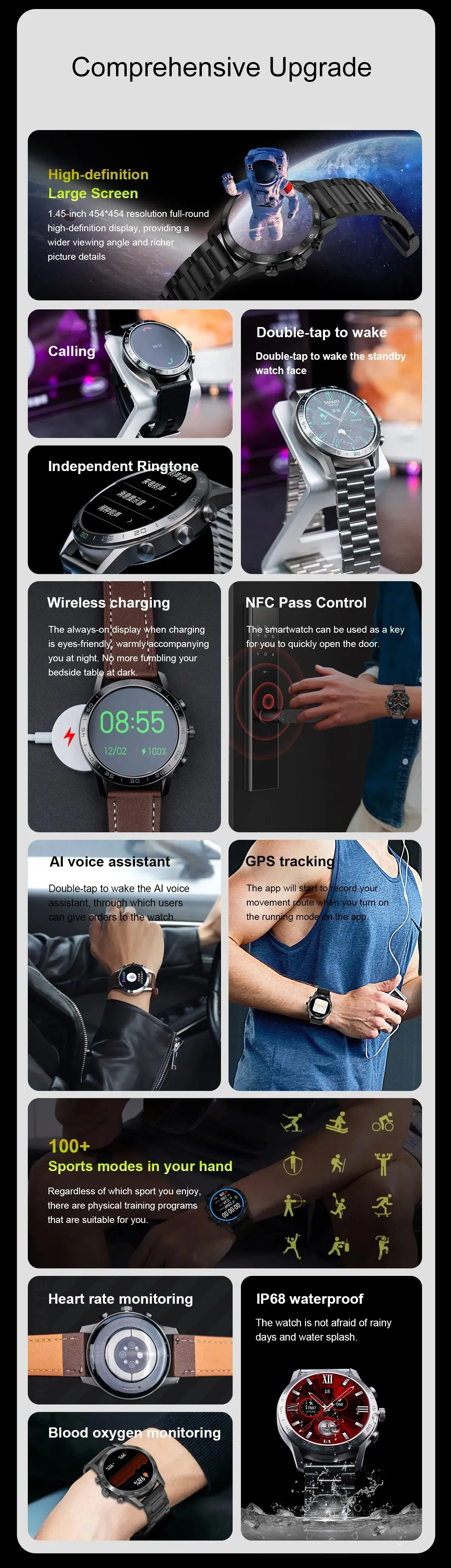 AMOELD Screen | iS70 Smart Watch