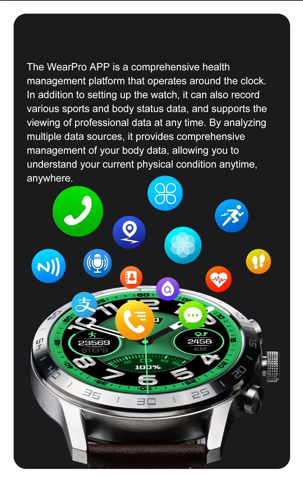 AMOELD Screen | iS70 Smart Watch