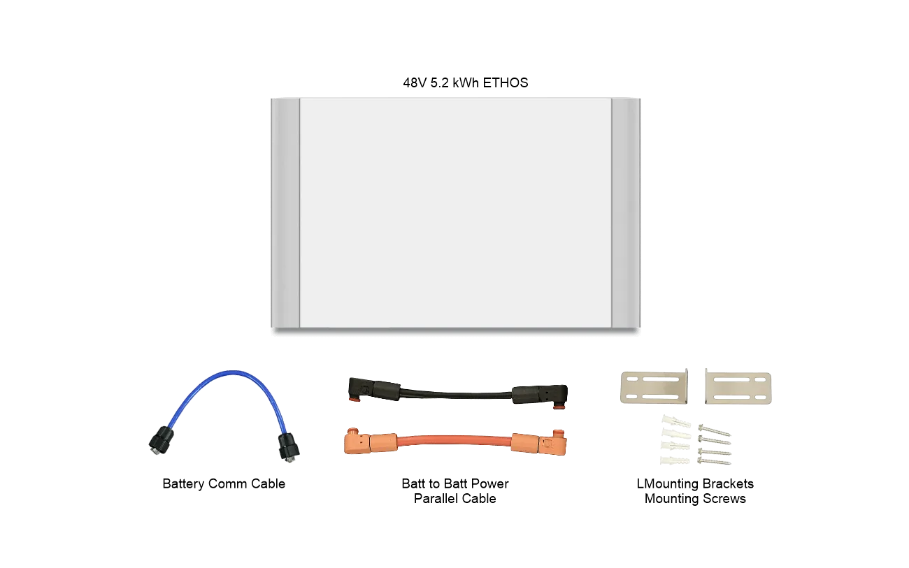 BigBattery ETHOS 2x Expansion Kit