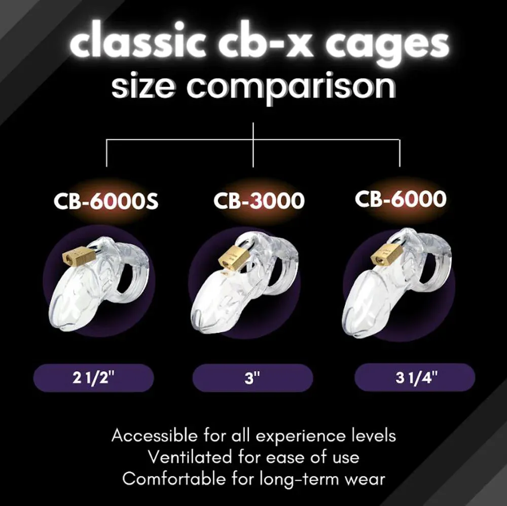 CB-6000S Cock Cage Kit -Glow in Dark