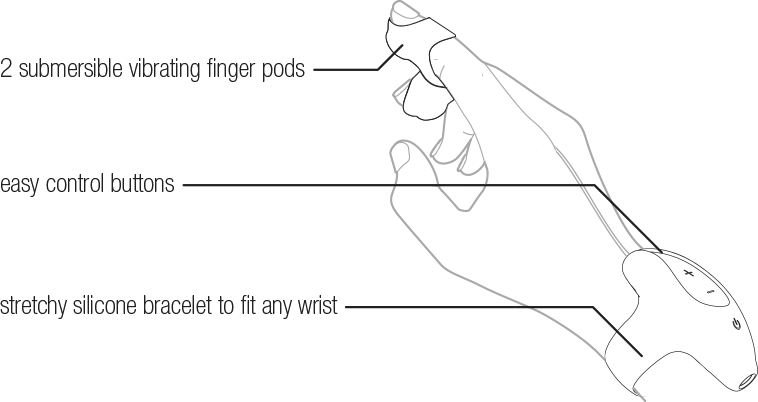 Kimi Rechargeable Finger Vibes
