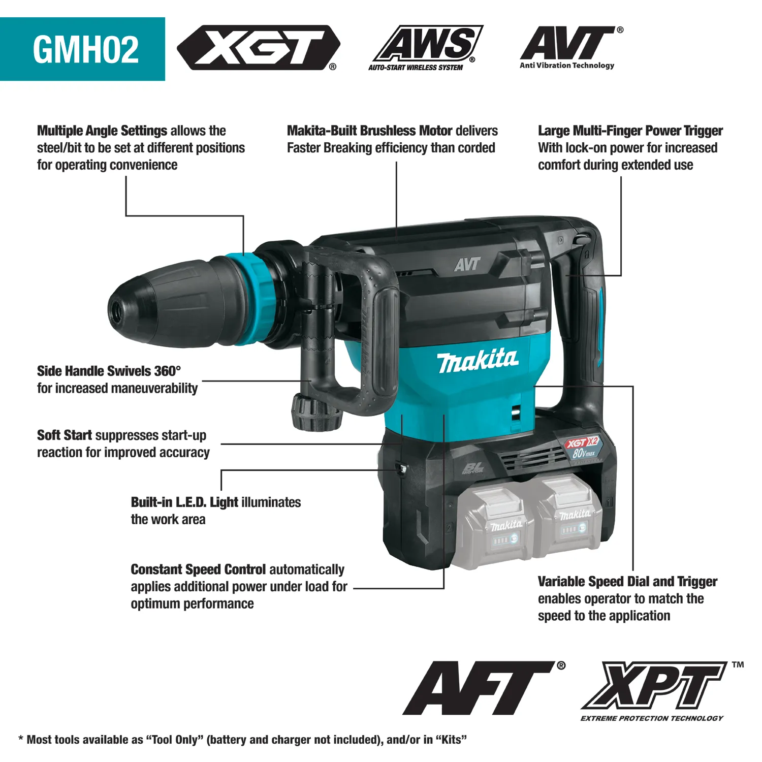 Makita (GMH02PM) 80V Max (40V Max X2) XGT Brushless 28 lb. AVT Demolition Hammer Kit, accepts SDS-MAX bits, AWS Capable