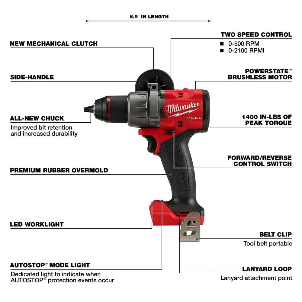 Milwaukee 3697-27 Fuel 7-Tool Combo Kit