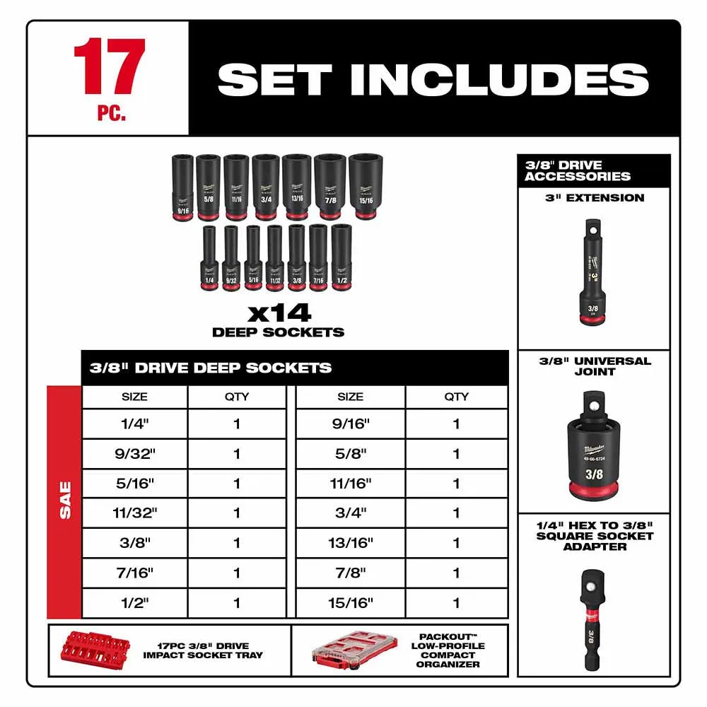 Milwaukee 49-66-6800 Showckwave Impact Duty Socket 3/8" Drive 17-Piece SAE Packout Set