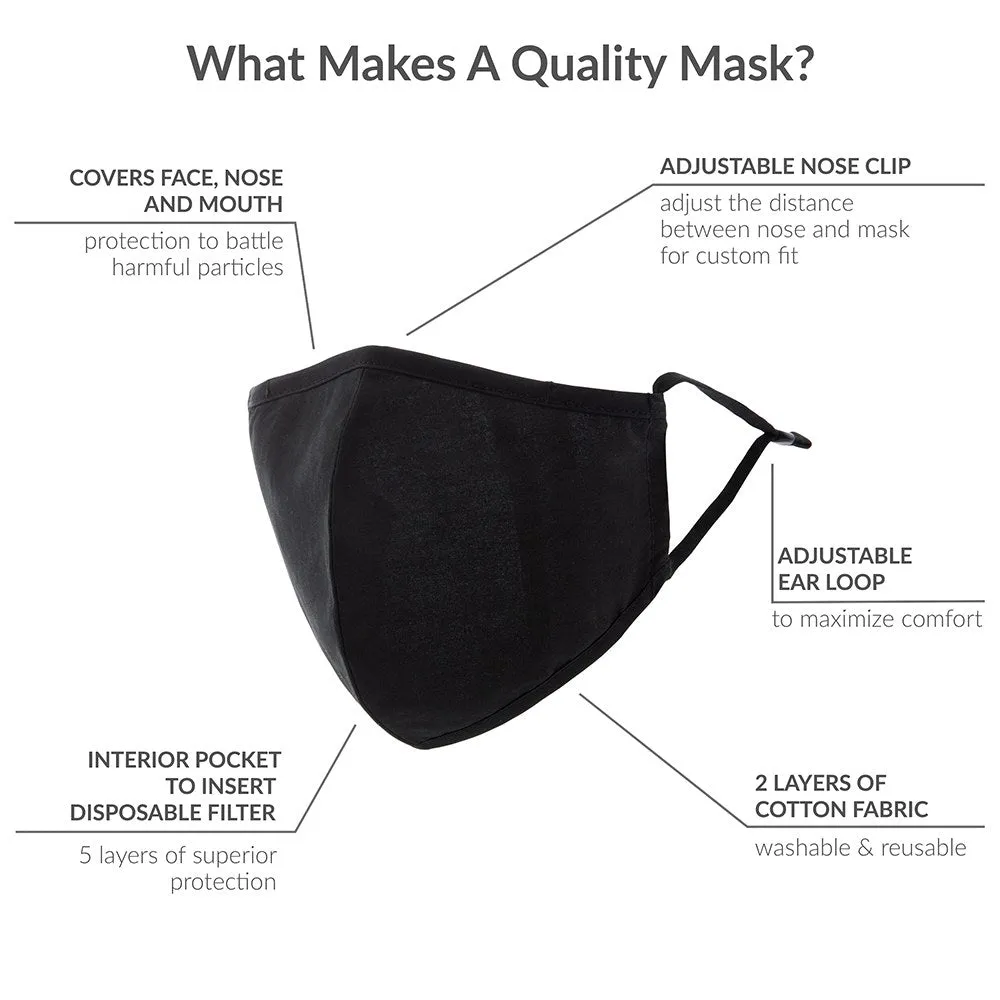 Panda Print Kids Protective Cloth Face Mask