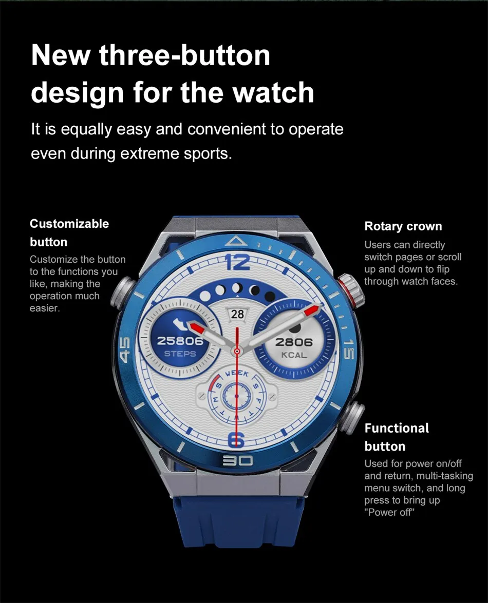 QUANTYVO FusionPro Elite