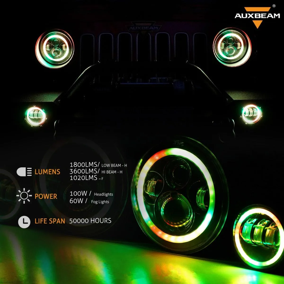 RGB 7 Inch Headlight   4 Inch Fog Light Combo for Jeep Wrangler JK TJ LJ CJ 1997-2018, Bluetooth Multi-color