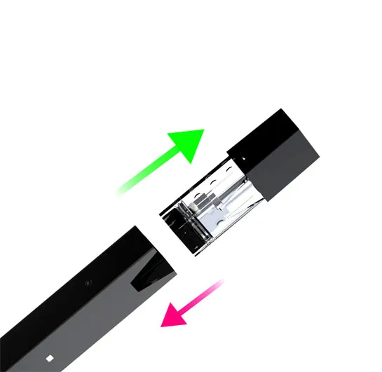 Smok Fit Kit