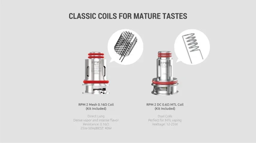 Smok IPX80 Pod Vape Kit