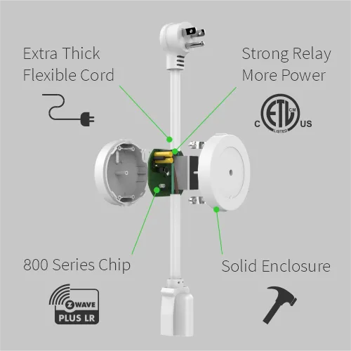 Zooz 800 Series Z-Wave Long Range Power Switch ZEN15 800LR for Heavy Duty Appliances